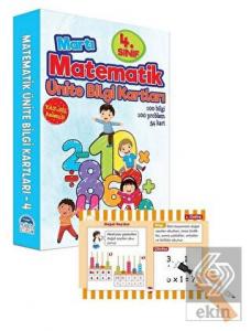 4. Sınıf Matematik Ünite Bilgi Kartları - Yaz Sil 
