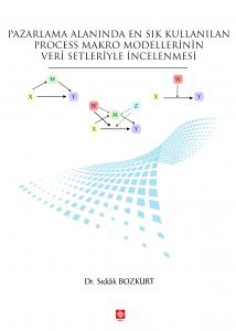 Pazarlama Alanında En Sık Kullanılan Process Makro Modellerinin Veri Setleriyle İncelenmesi Sıddık Bozkurt