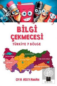 Bilgi Çekmecesi - Uzay ve Gezegenler