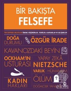 Bir Bakışta Felsefe