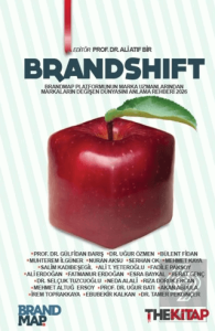 Brandshift