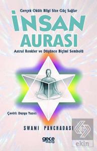 İnsan Aurası