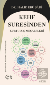 Kehf Suresinden Kurtuluş Meşaleleri