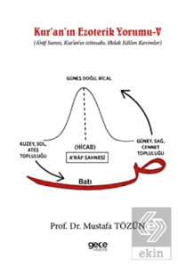 Kuranın Ezoterik Yorumu - V