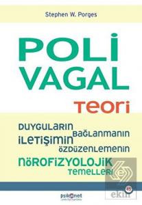 Polivagal Teori