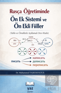 Rusça Öğretiminde Ön Ek Sistemi ve Ön Ekli Fiiller (Tablo ve Örneklerle Açıklamalı Ders Kitabı)