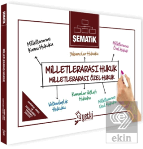 Şematik Milletlerarası Hukuk Milletlerarası Özel Hukuk