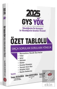 YÖK Üst Kuruluşları İle YÖK Personeli GYS Özet Tablolu Sıkça Sorulan Sorulara Yönelik