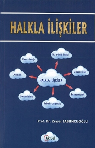 2. EL ÜRÜNDÜR!!!!! Halkla İlişkiler