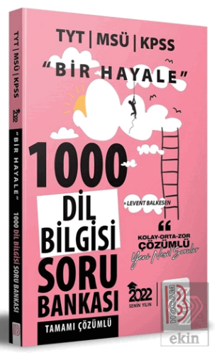 2022 KPSS Genel Kültür Coğrafya Tamamı Çözümlü Çık