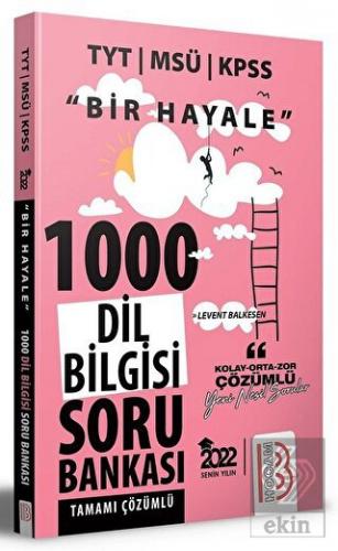 2022 KPSS Genel Kültür Coğrafya Tamamı Çözümlü Çık