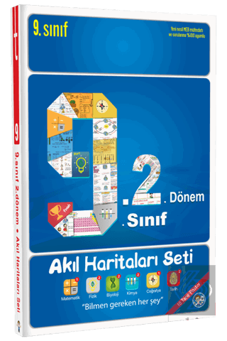 9.Sınıf 2.Dönem Akıl Haritaları Seti
