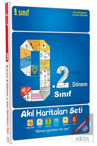 9.Sınıf 2.Dönem Akıl Haritaları Seti