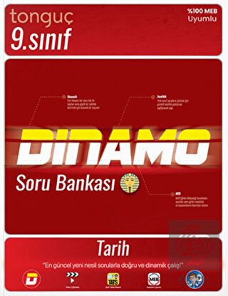 9. Sınıf Dinamo Tarih Soru Bankası