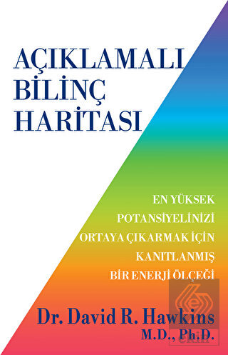 Açıklamalı Bilinç Haritası