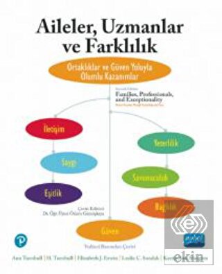 Aileler, Uzmanlar Ve Farklılık