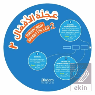 Arapçada Yaygın Fiiler 2