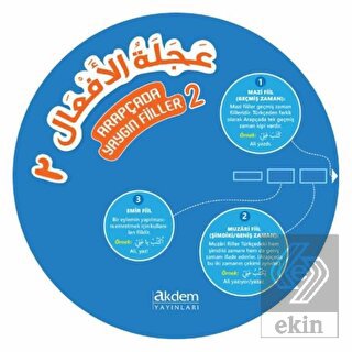 Arapçada Yaygın Fiiler 2