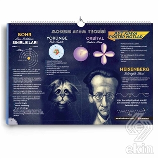 AYT Kimya Poster Notlar