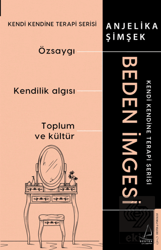 Beden İmgesi