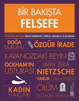 Bir Bakışta Felsefe