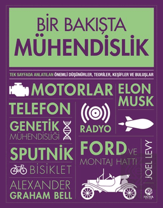 Bir Bakışta Mühendislik