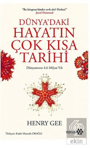 Bu Kitaptan Kimler Zevk Alı? Herkes! - Dünya'daki