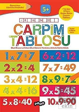 Çarpım Tablosu