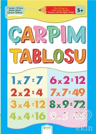 Çarpım Tablosu
