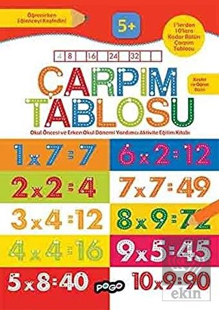 Çarpım Tablosu