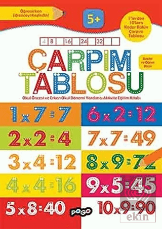 Çarpım Tablosu