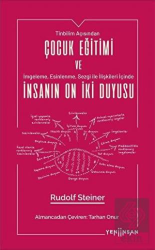 Çocuk Eğitimi ve İnsanın On İki Duyusu