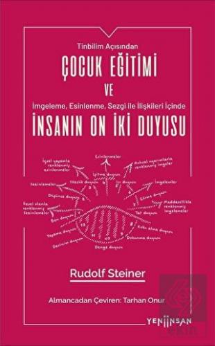 Çocuk Eğitimi ve İnsanın On İki Duyusu