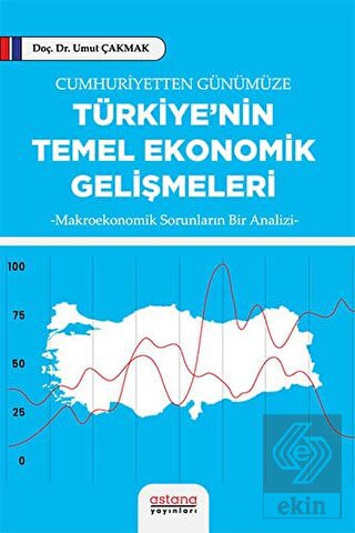 Cumhuriyetten Günümüze Türkiye'nin Temel Ekonomik