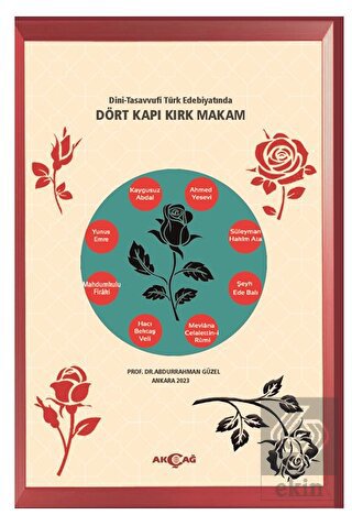 Dini-Tasavvufi Türk Edebiyatında Dört Kapı Kırk Ma