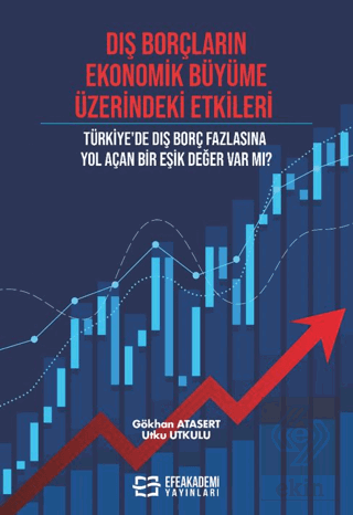 Dış Borçların Ekonomik Büyüme Üzerindeki Etkileri