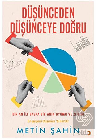 Düşünceden Düşünceye Doğru