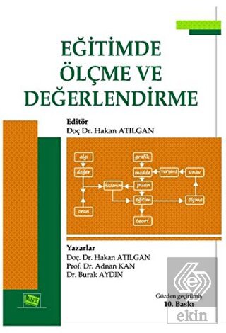 Eğitimde Ölçme ve Değerlendirme
