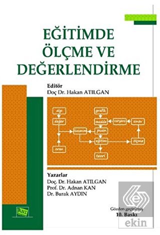 Eğitimde Ölçme ve Değerlendirme