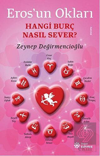 Eros\'un Okları - Hangi Burç Nasıl Sever?