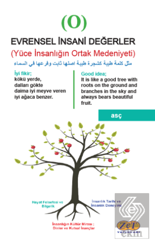 Evrensel İnsani Değerler