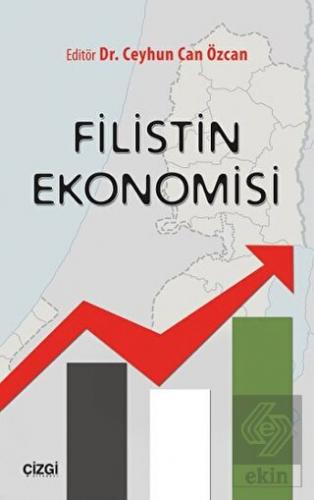 Filistin Ekonomisi
