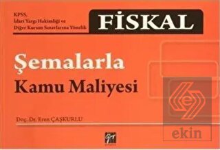 Fiskal - Şemalarla Kamu Maliyesi
