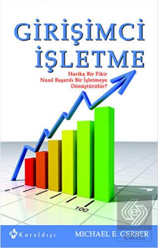 Girişimci İşletme