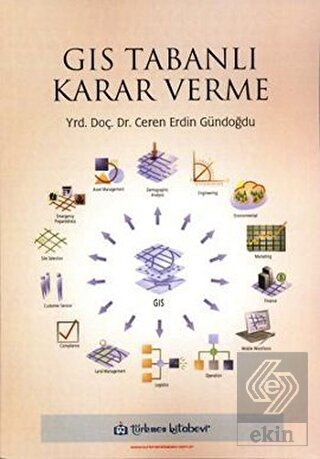 GIS Tabanlı Karar Verme