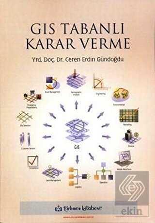 GIS Tabanlı Karar Verme
