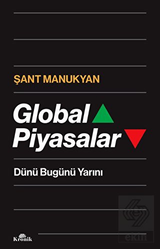 Global Piyasalar