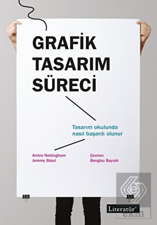 Grafik Tasarım Süreci