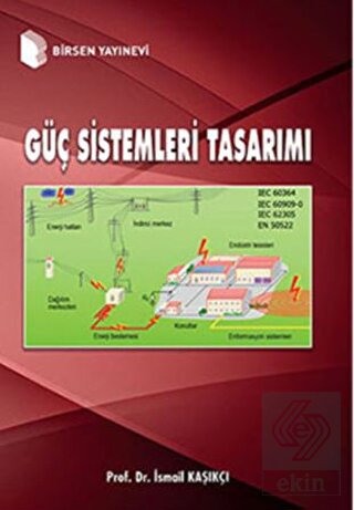 Güç Sistemleri Tasarımı
