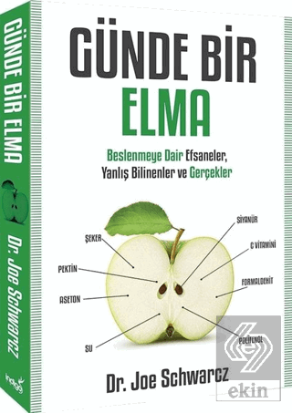 Günde Bir Elma